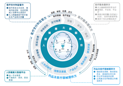 上海互联网数据服务 数字浪潮中的城事新引擎